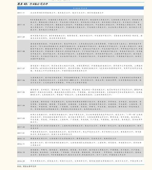 視源股份(002841)信息技術咨詢服務業(yè)務分析